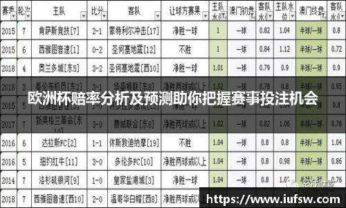 易倍emc体育平台